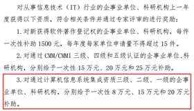 2018最后机会 速来申请信息系统集成资质二级，赢取15万元补贴！